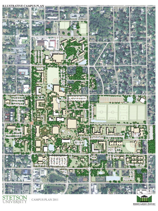 Perspectives On Campus Planning